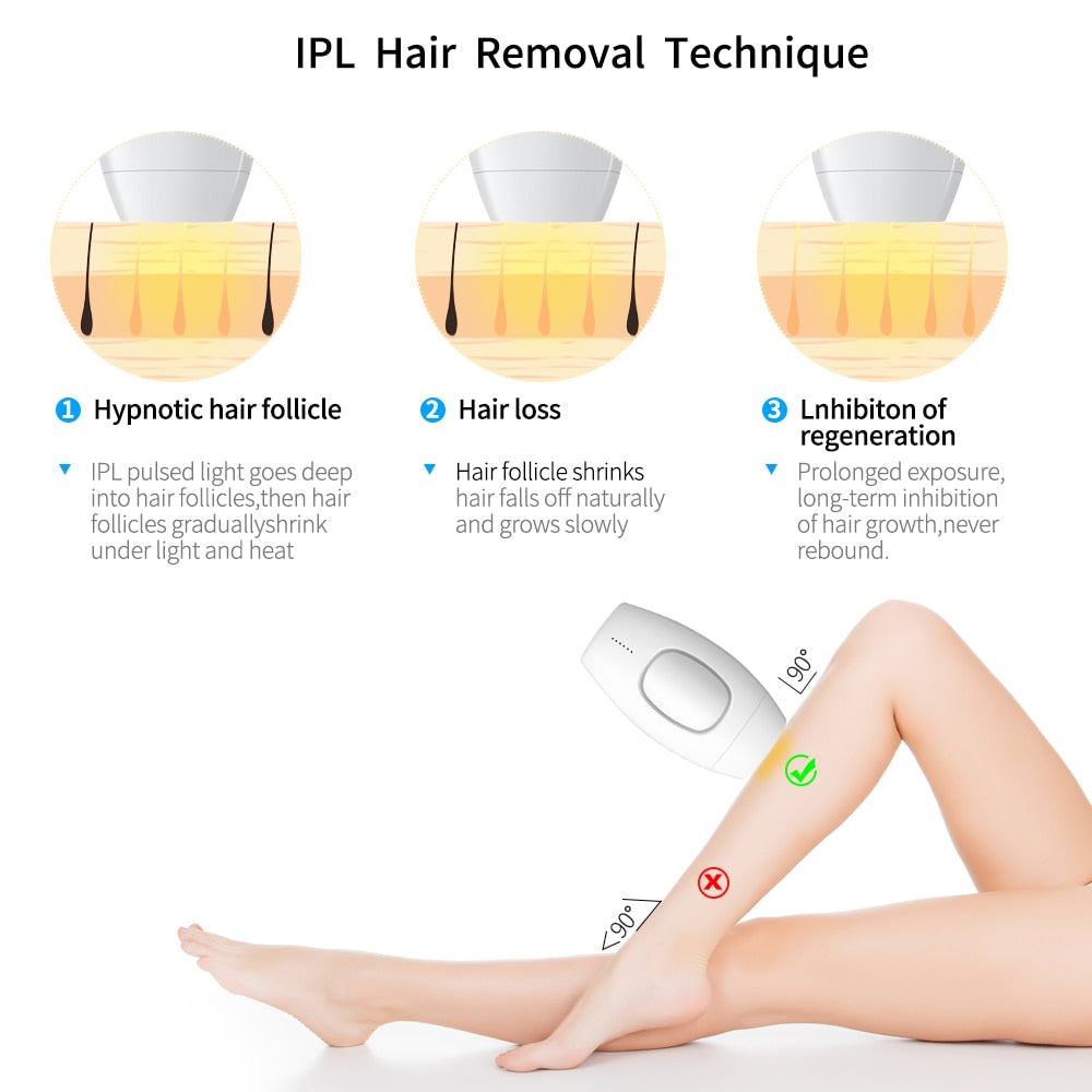 professional permanent IPL epilator laser - Mike Armstrong