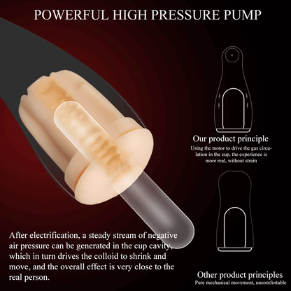 Otouch Airturn 3 Male Vagina Masturbator Powerful Men Masturbation Blowjob Vaginal Sucking Vibrators Sex Toys for Men Adults 18