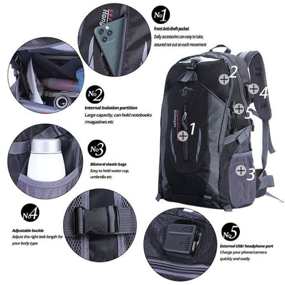 Quality Nylon Waterproof Travel Backpacks Men Climbing Travel Bags Hiking Backpack Outdoor Sport School Bag Men Backpack Women - Mike Armstrong